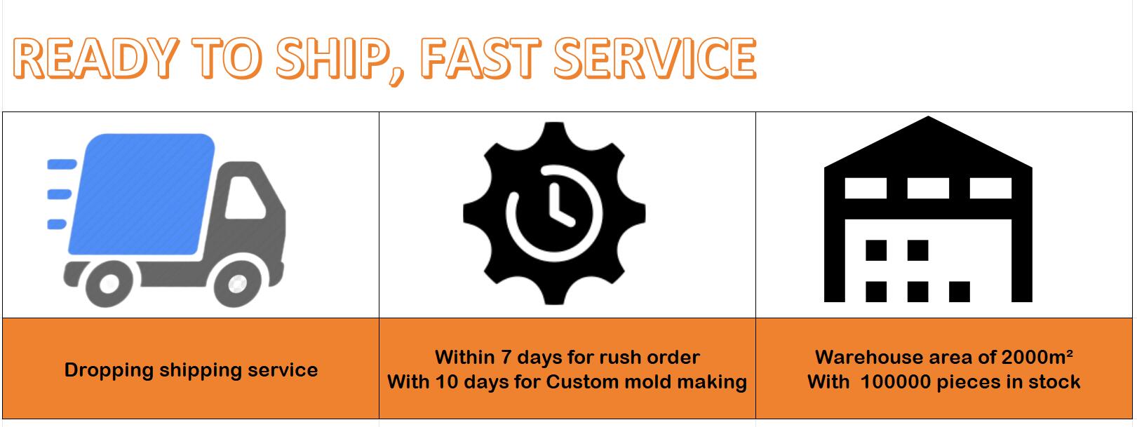 changsheng drop shipping.jpg